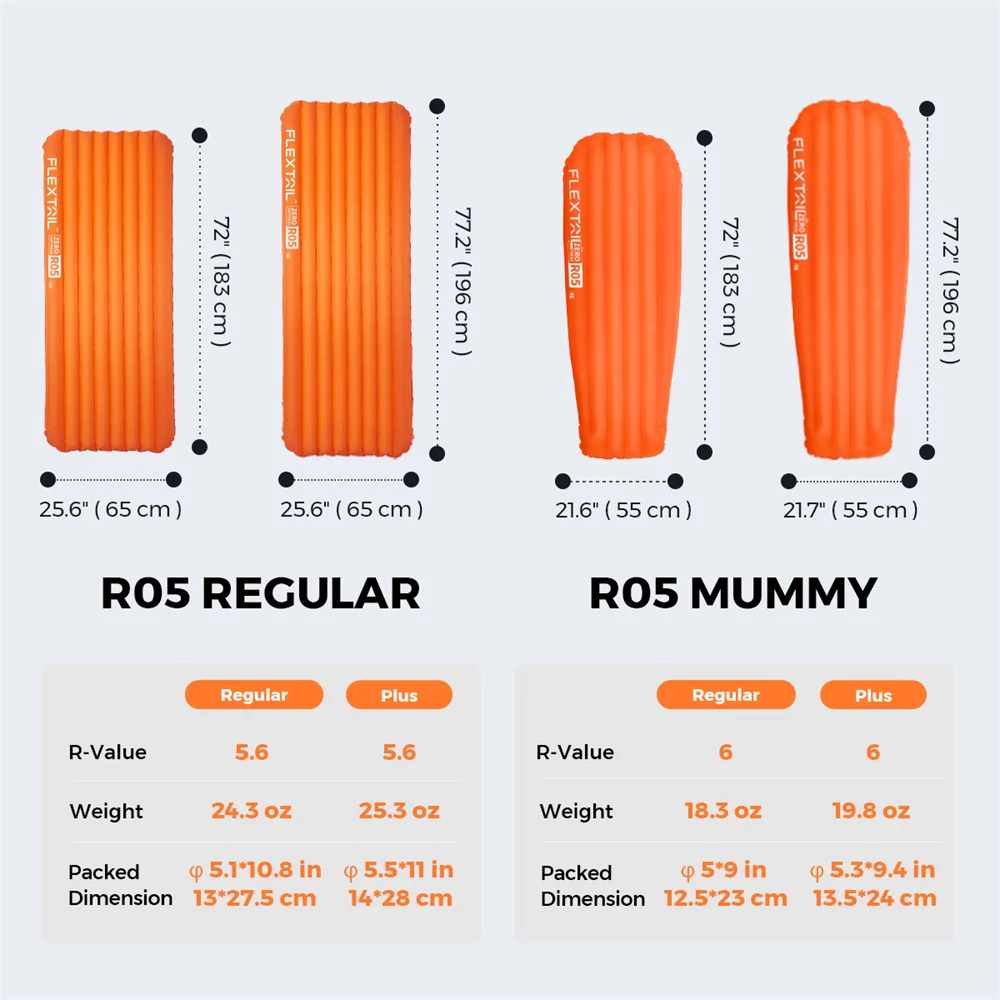 Flextail R5 Mummy Sleeping Pad Large - 7