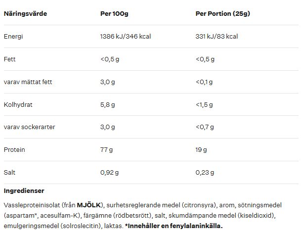 Clear Whey - Fiesta - 2