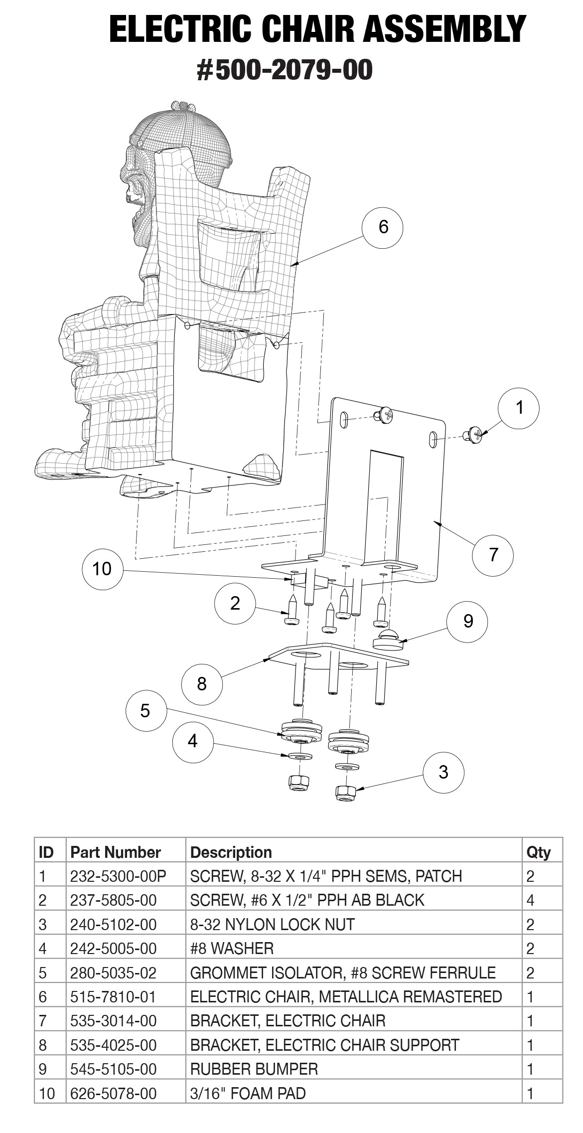 Metallica Remastered Premium & LE Sparky Electric Chair Assembly - 2