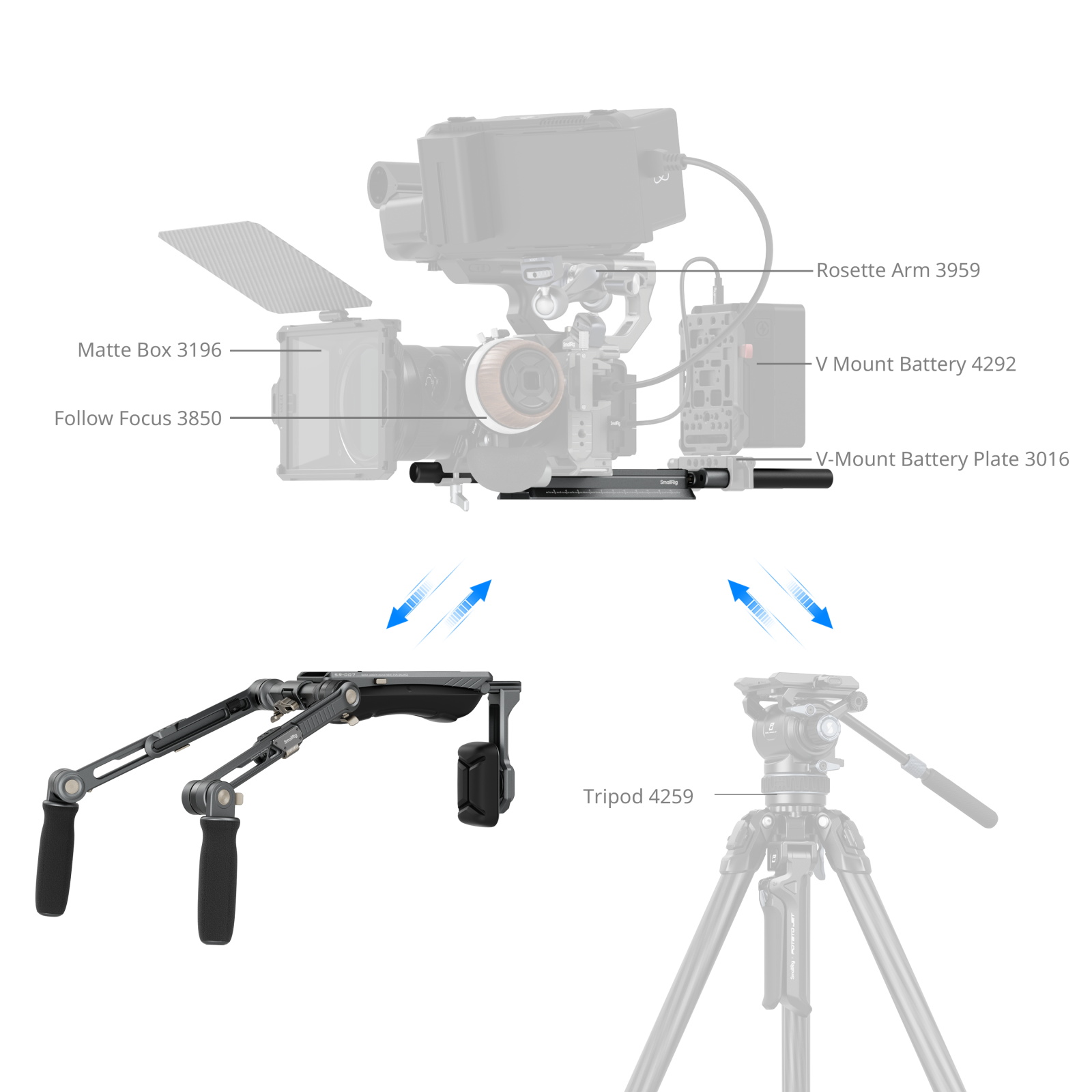 Smallrig 4181 HawkLock Shoulder Rig Pro SR007 - 5