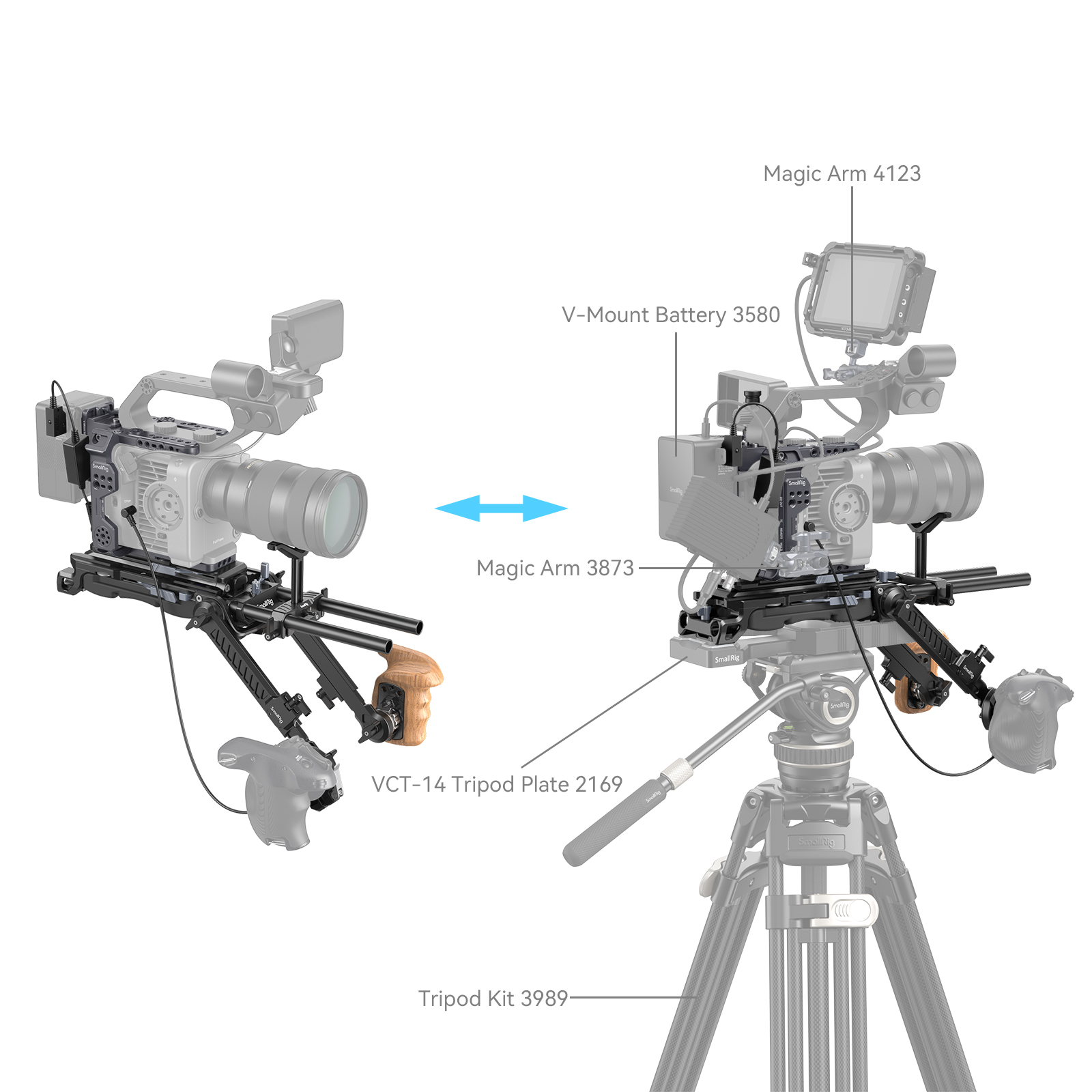 Smallrig 4125 Shoulder Rig Kit For Sony FX6 - 4
