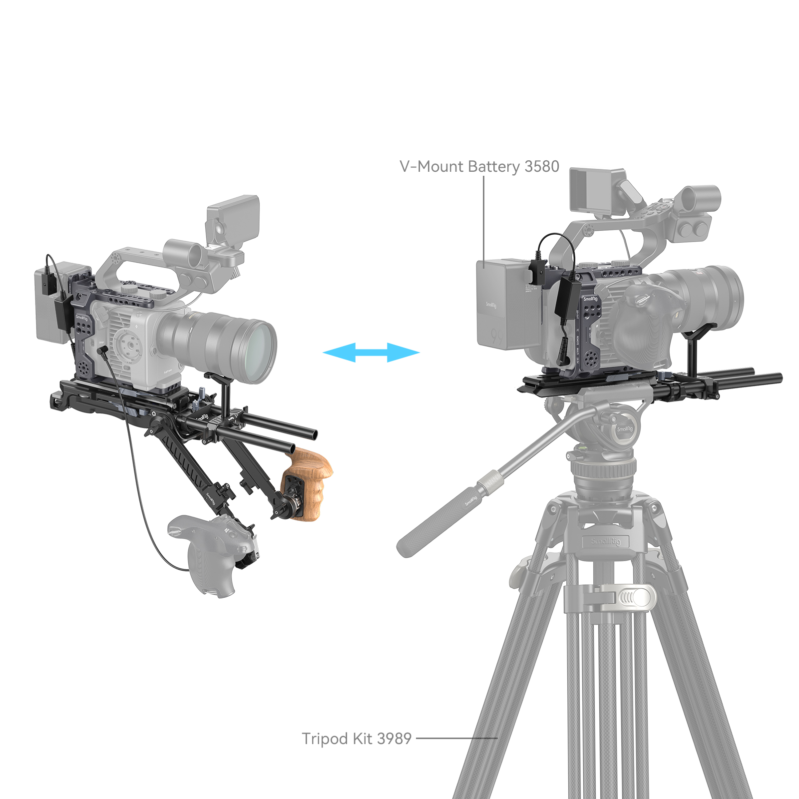Smallrig 4125 Shoulder Rig Kit For Sony FX6 - 3