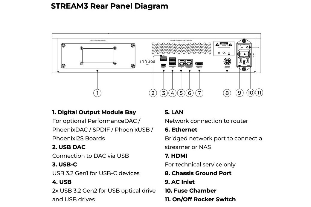 Innous STREAM 3 streamer - 6