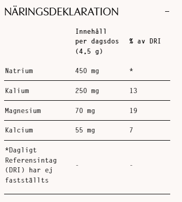 Elektrolyter - 135 g - 2
