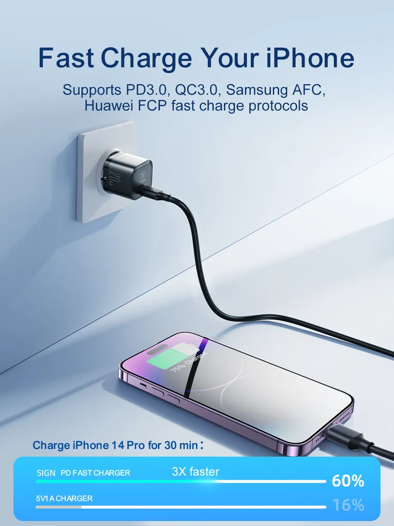  SiGN PD 20W USB-C Mini Laddare - Svart - 2