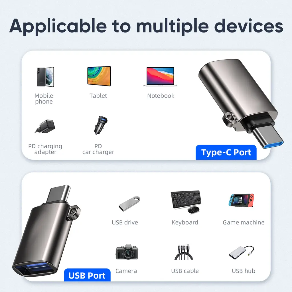 SiGN USB-A till USB-C Adapter - 4