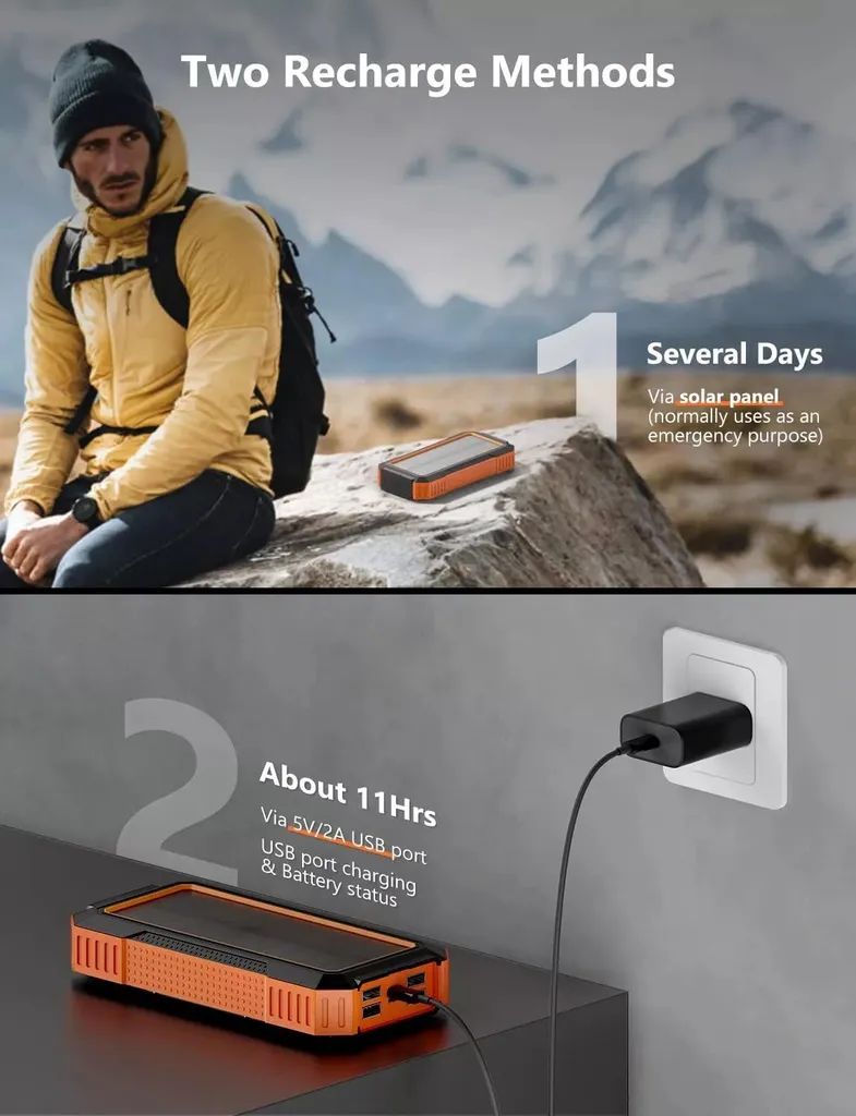 SiGN Solcell Powerbank med Trådlös Laddning, 20000mAh - Orange - 4