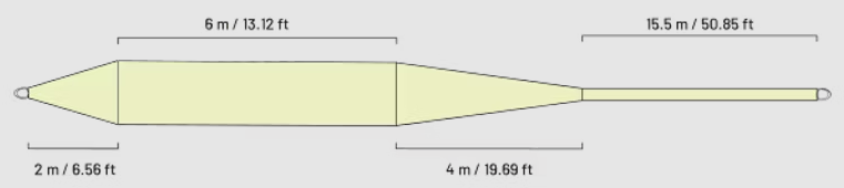 Guideline Classic Trout WF Fluglina - Float - 5