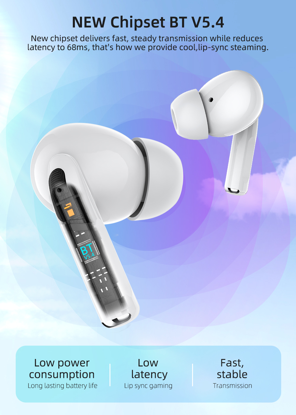 Philippe Palmer EarBuds Ultra Pro White - 8