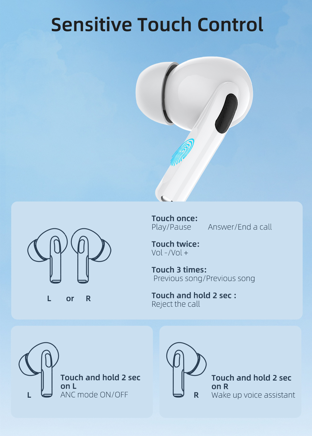 Philippe Palmer EarBuds Ultra Pro White - 10