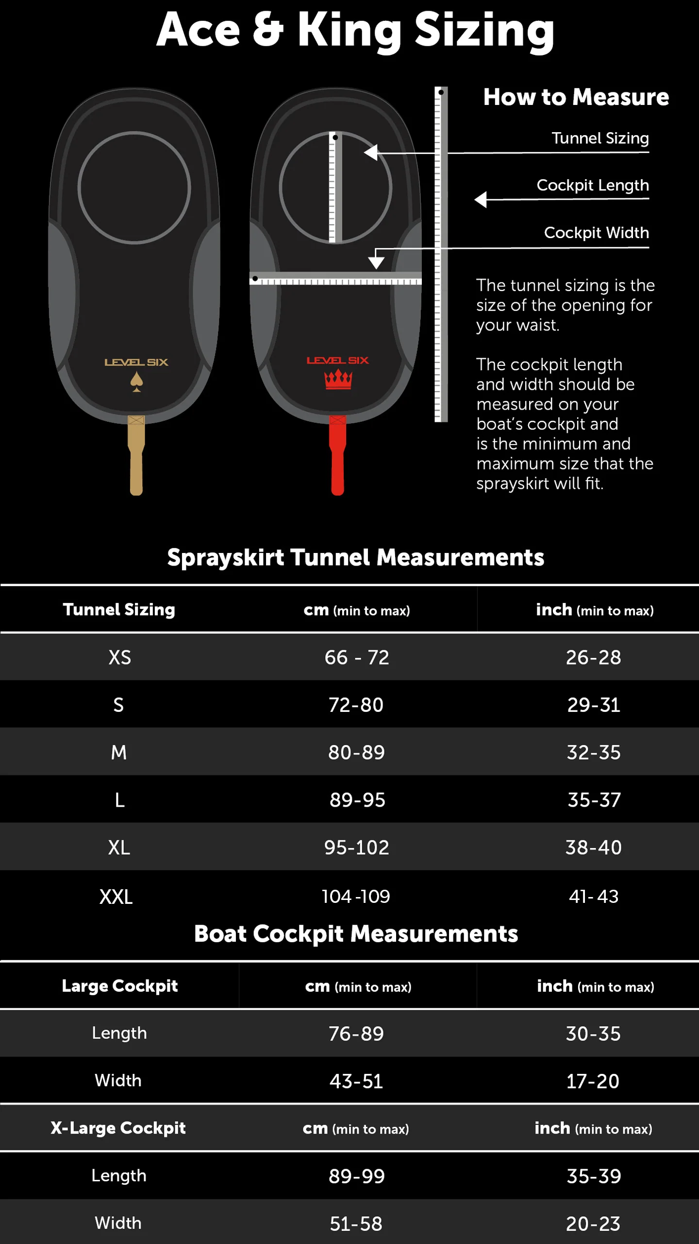 Level Six King Spray Skirt - 3