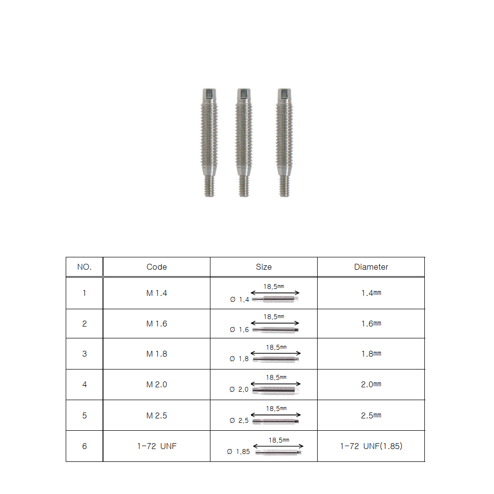 Single Out Implant Removal Screw