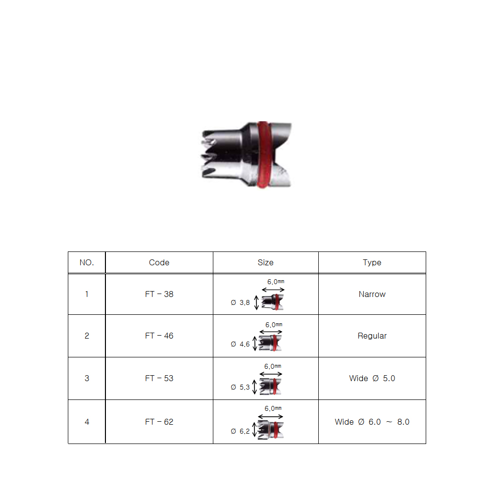 Single Out Implant Removal Fixture Tip