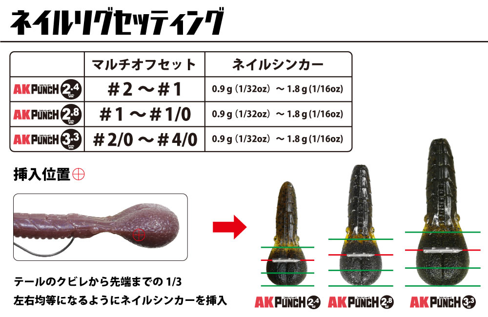Issei AK PUNCH 2.4  - 3