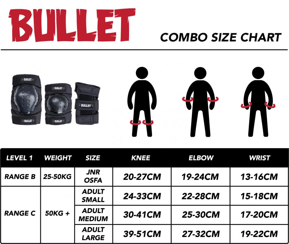 Bullet Triple Padset Black - 3