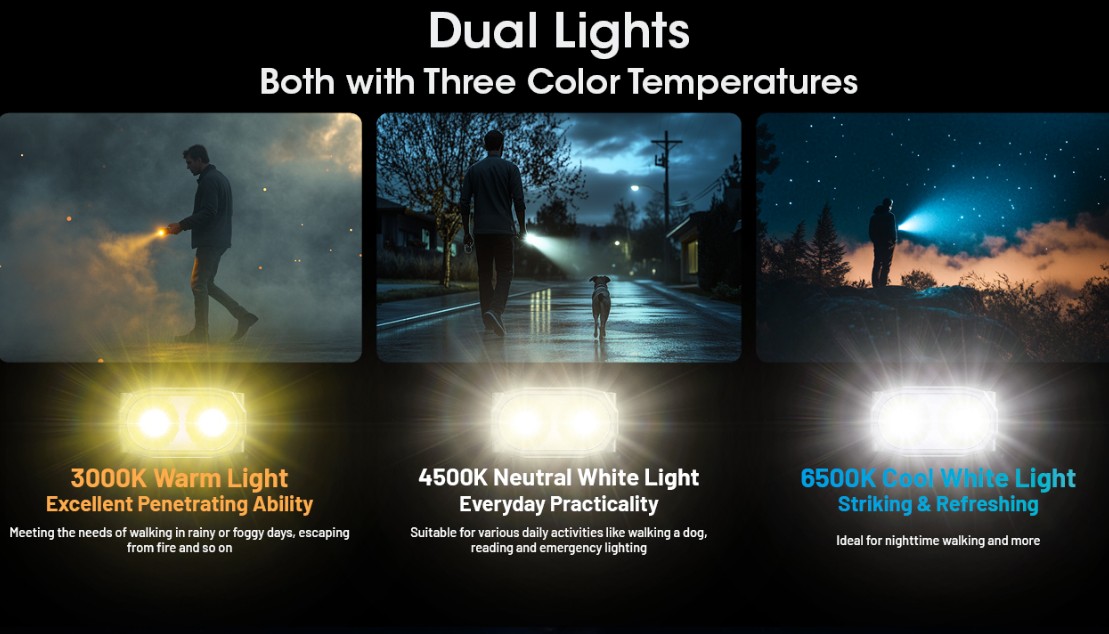 Nitecore TINI3 - Keychain light - 6