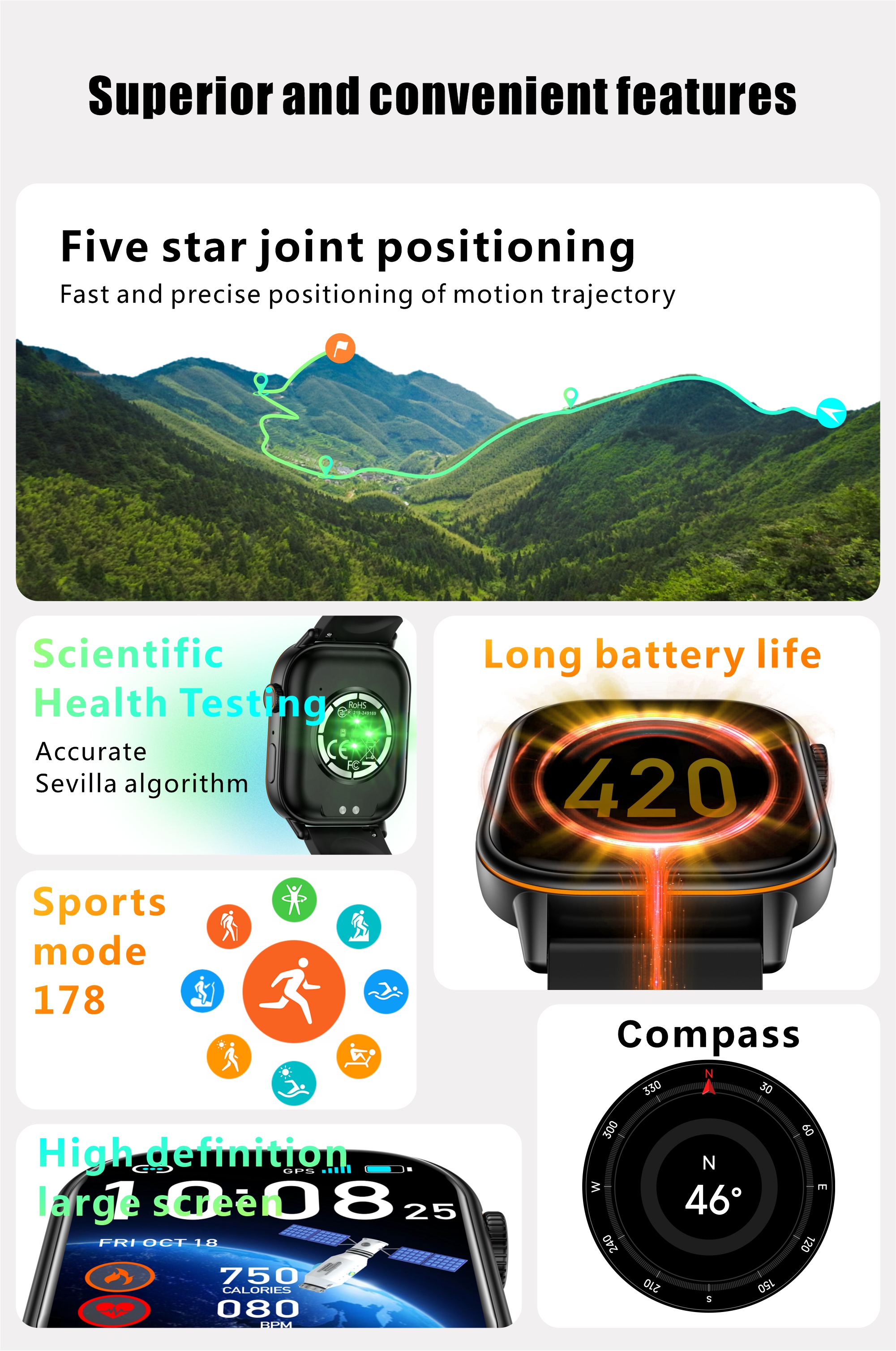 Philippe Palmer Smart Watch LP45 PRO Black - 14