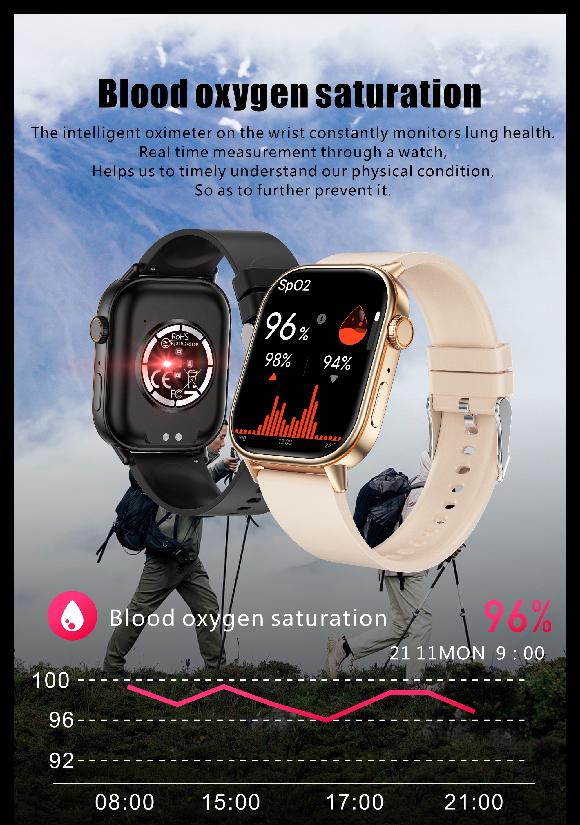 Philippe Palmer Smart Watch LP45 PRO Black - 22