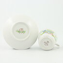 Margareta Lilliesköld (Midsommar 1981) Coffee Cup with Flower Decor 9 cm (2)