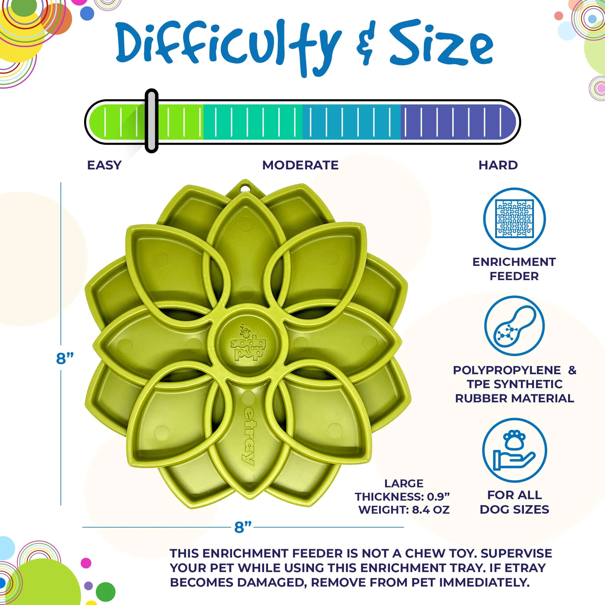 Sodapup Mandala Design Etray - 10
