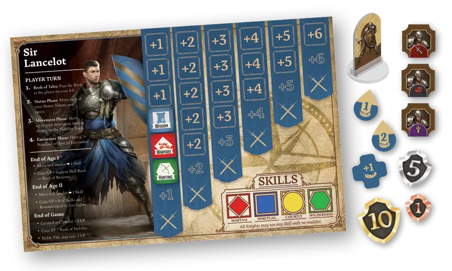 Tales of the Arthurian Knights - 2