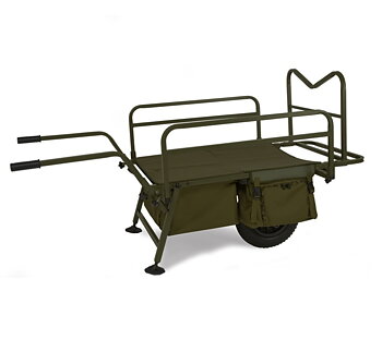 Avid Revolve Session Barrow