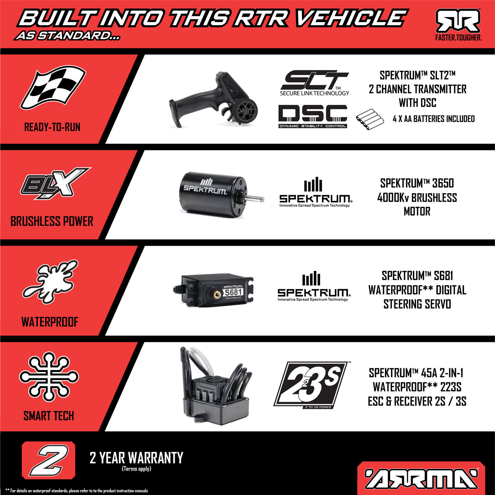 Arrma ARA3521T1 1/10 FURY 223S DSC 2WD RTR Brushless Short Course Truck, Blue - 18
