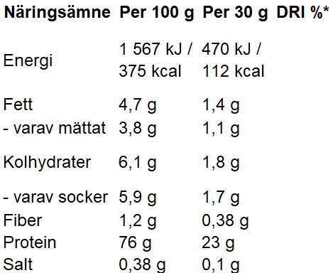 Elit Nutrition 100% Whey Protein - Högkvalitativt proteinpulver näringsinnehåll