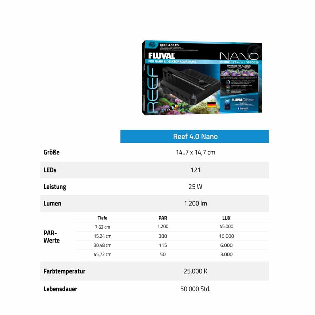 Fluval Reef 4.0 LED Nano, 20w 14,7x14,7 cm - 4