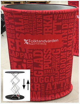 Eventbord pop-up