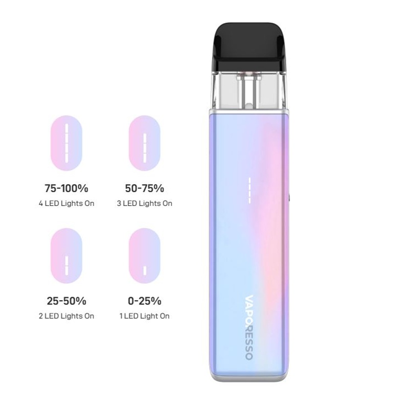 Vaporesso Xros 5 Mini 1500mAh - 2