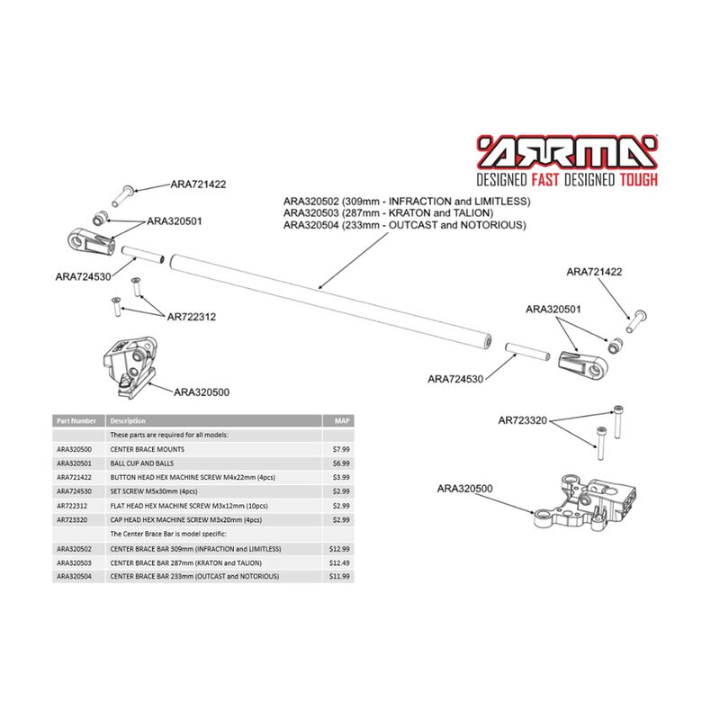 ARRMA Center Brace Mounts - 2