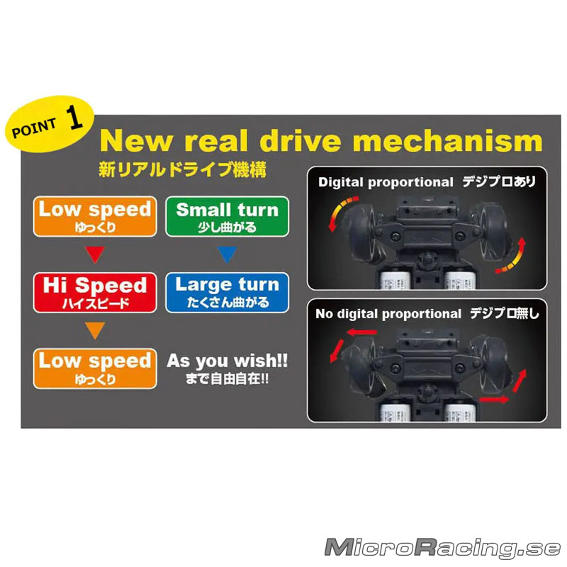 KYOSHO - First MINI-Z INITIAL D Mazda RX-7 FD3S, Yellow - 8