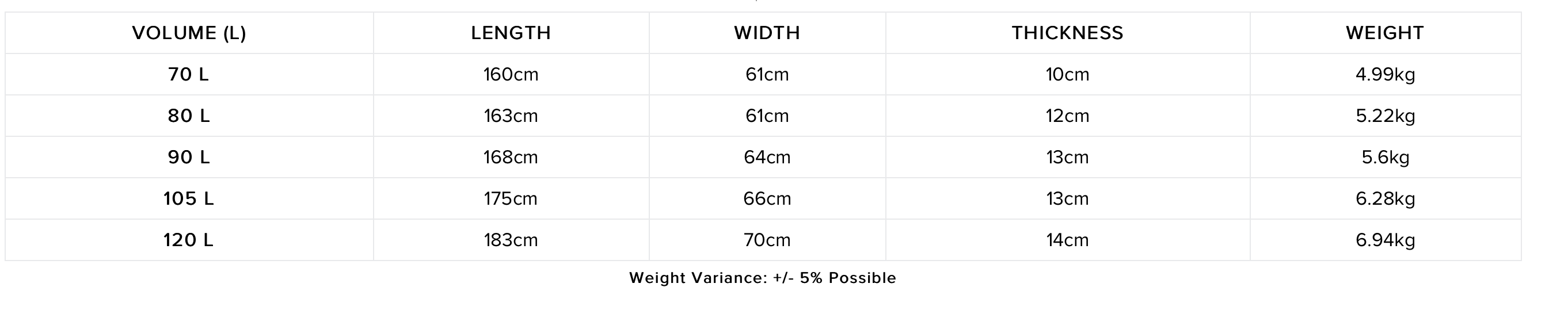 Slingshot Glide Craft V1 - 2