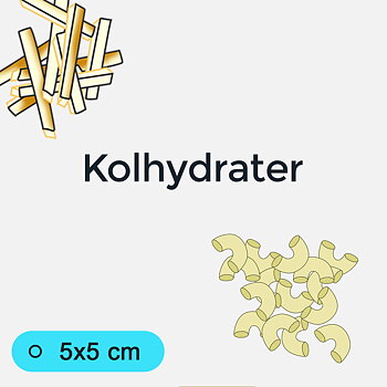 Bildstödsbilder Kolhydrater, 5x5 cm