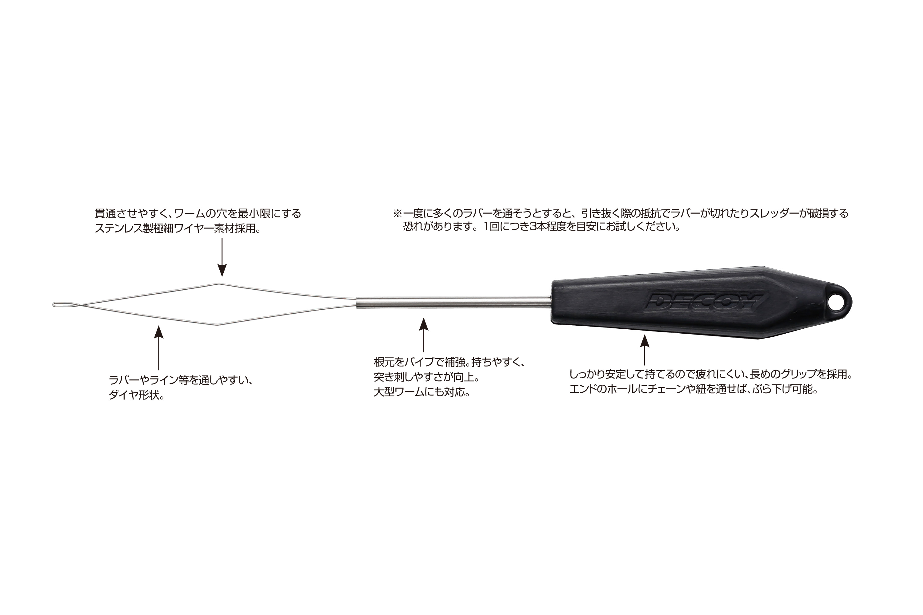 Decoy DT-1 Rubber Threader - 6