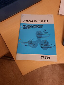 Handbok Diagram för propellerval