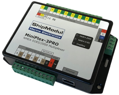 MiniPlex -3PRO