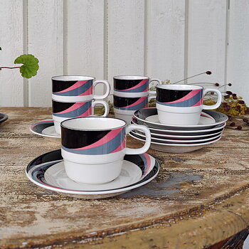 Kaffekoppar 1980-tal