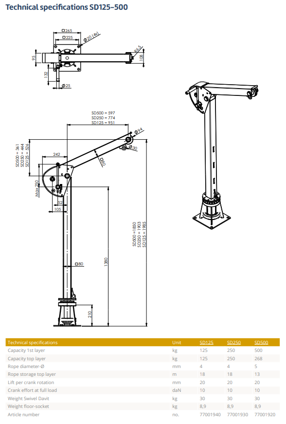 Davit kran SD250, längd: 774 mm / Maxlast: 250 kg - 2