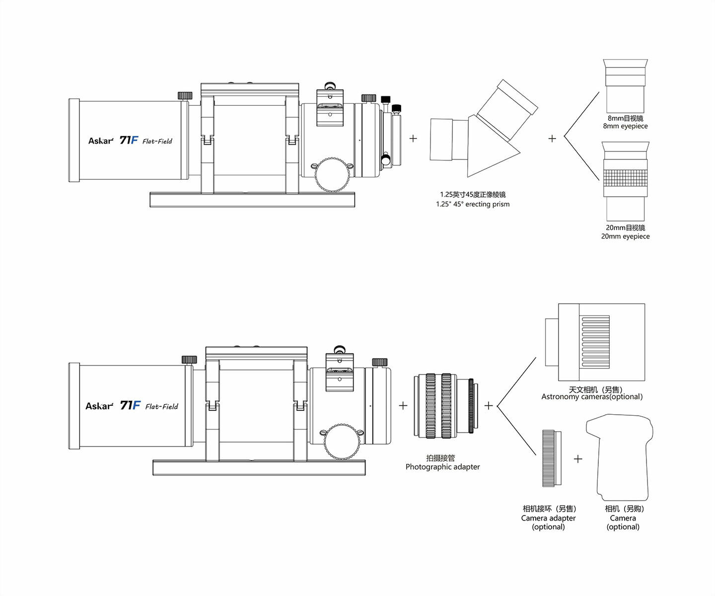 ASKAR 71F - QUADRUPLET FLATFIELD APOKROMAT - 7