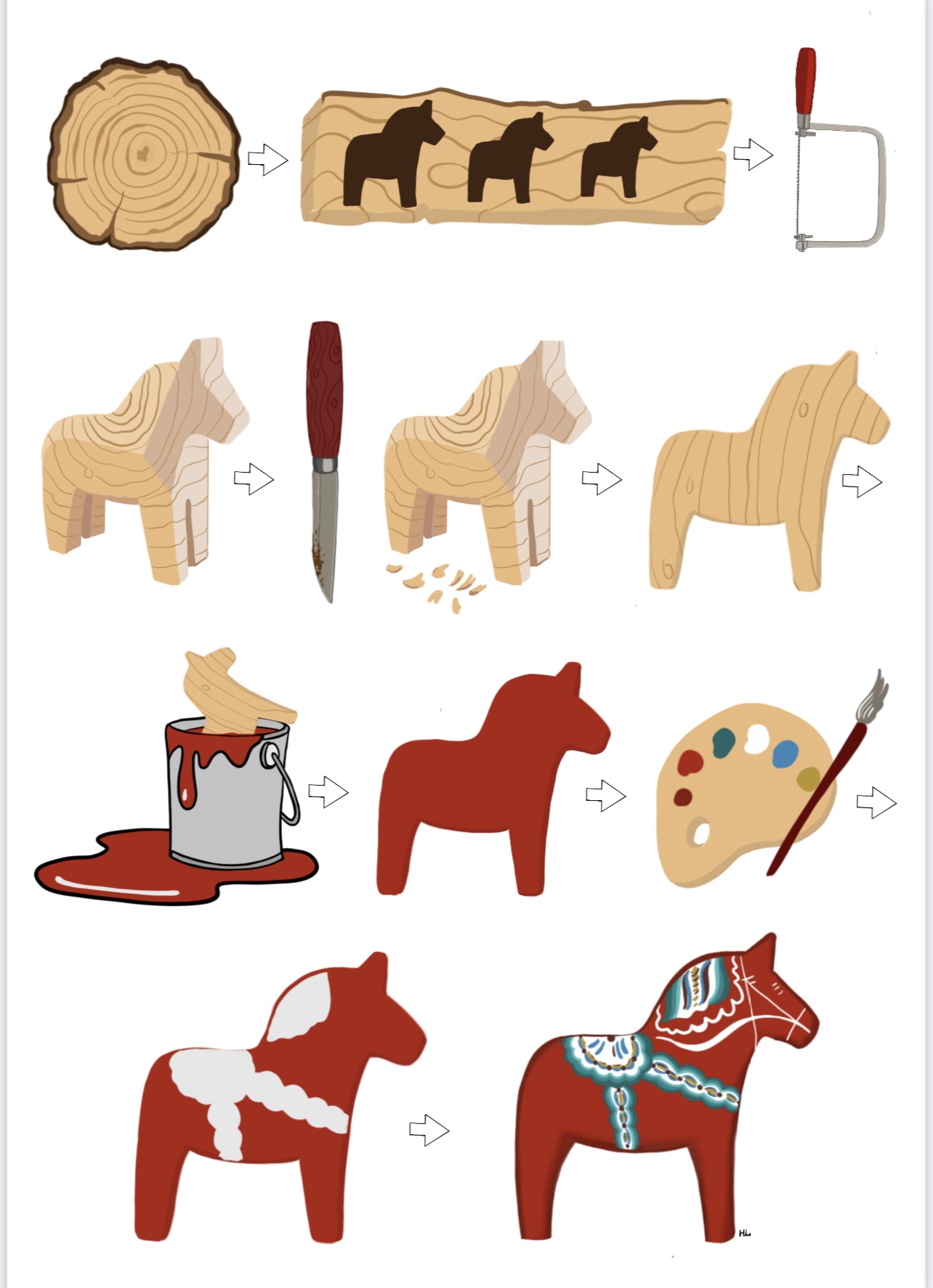 Geschirrtuch - Dala horse production - Alle drei Motive  - 2