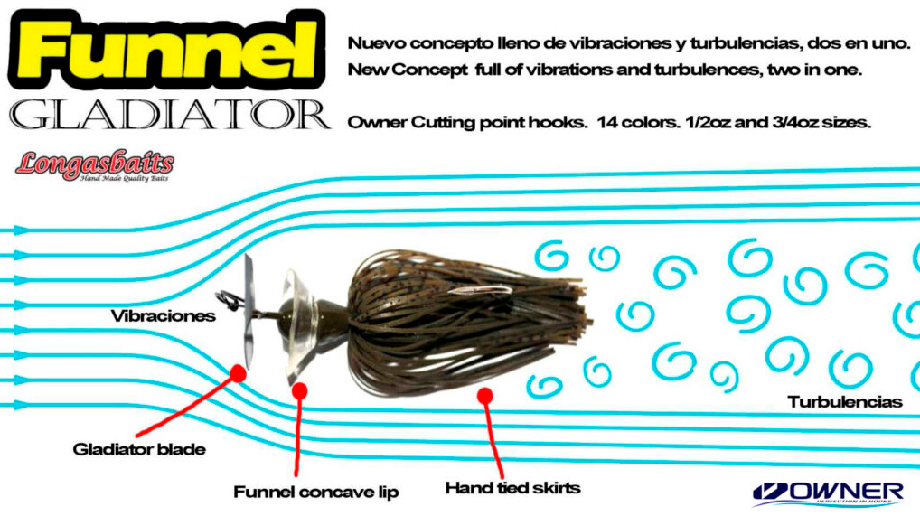 Longasbaits Funnel Gladiator Bladed 14 g - 2