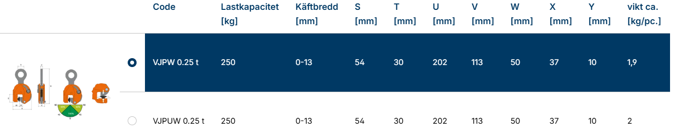 Plåtlyfthandske pewag peCLAMP VJPW, Gripvidd 0-13 mm / Maxlast: 250 Kg - 2