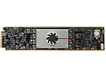 Kiloview FMG-400 Media Gateway Card