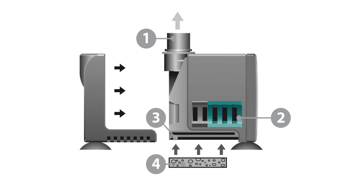 Newa Micro-Jet 450 vattenpump - 5