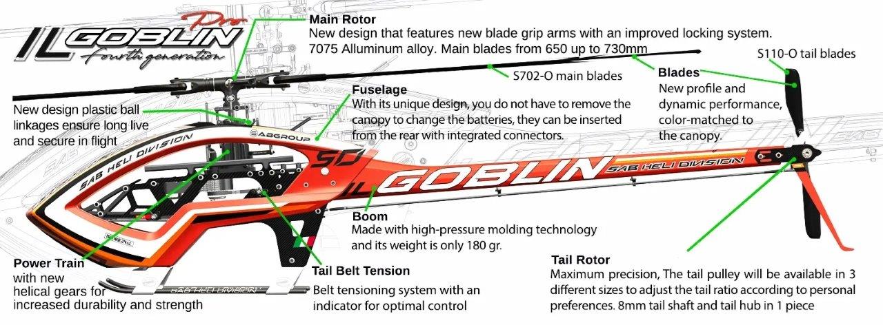 SAB ILGoblin PRO Orange - 4