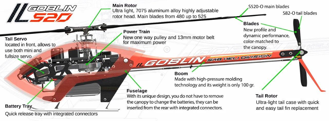SAB ILGoblin PRO 520 Orange - 4
