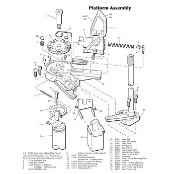 Dillon Slide & Cam Complete for Dillon XL650 / XL750 2