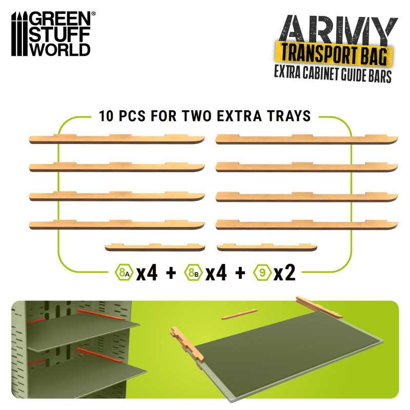 Green Stuff World: Extra rails for Miniatures Carrying Case